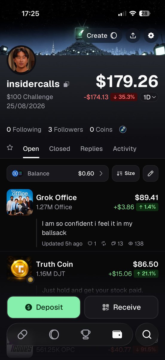 insidercalls_'s tweet photo. Update 📞

My $50 portfolio got a slight increase because i could get 100 bucks from the RECLAIM sol function on the @Pumpfun app LOL

Current positions are 

DJT ON BNB

0x1db7f82e45eb036d6961b402c2cdbe686cf87777 

Elon prophecy 
Cz prophecy 

Are both fulfilled 

And you’re fading Trump’s prophecy?

$Office is trade number 2 

No explanation needed

Now send my portfolio 10x from here