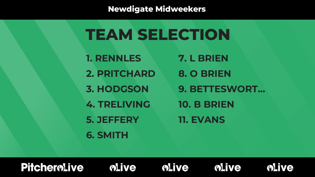 NewdigateCC's tweet photo. Today's Newdigate Midweekers team selection #Pitchero
https://t.co/dWjWrS9dtA https://t.co/S0nPDfyFai