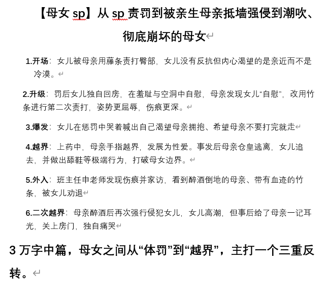 fengzhengh7bl's tweet photo. 推文：【母女sp】从sp责罚到被亲生母亲抵墙强侵到潮吹、彻底崩坏的母女
3万字中篇，母女之间从“体罚��到“越界”，主打一个三重反转
还没写完，先发出来给大家尝尝
私我或者评论发，置顶有注意事项，记得开私信  
#女同 #les #le #百合 #wlw https://t.co/e6BBr9q8fp