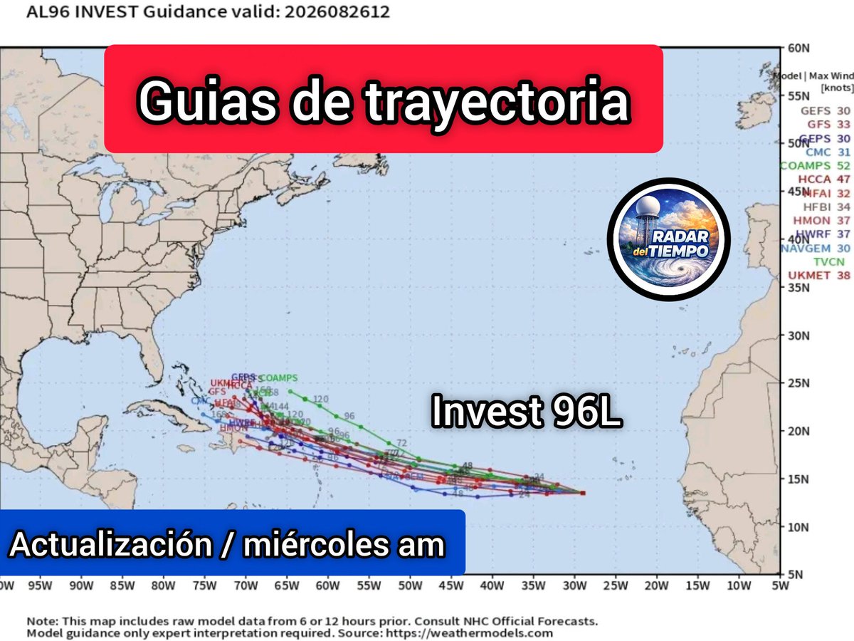 RadarTM1's tweet photo. 👀Salida más reciente de los modelos especializados en trayectoria para la #Invest96L. Independientemente que han disminuido sus probabilidades de desarrollo ciclónico se debe prestar atención a su evolución y futura trayectoria. #Hurricanes2026 https://t.co/rVy1HG3Hau
