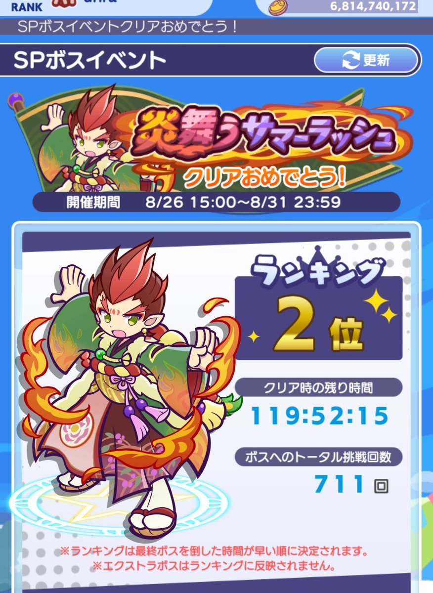 uni4u_'s tweet photo. ギルイベお疲れ様でした✨
過去一の環境変化で面白かったです
キリ番苦戦したなぁ🥺 https://t.co/y0Ie5wk481