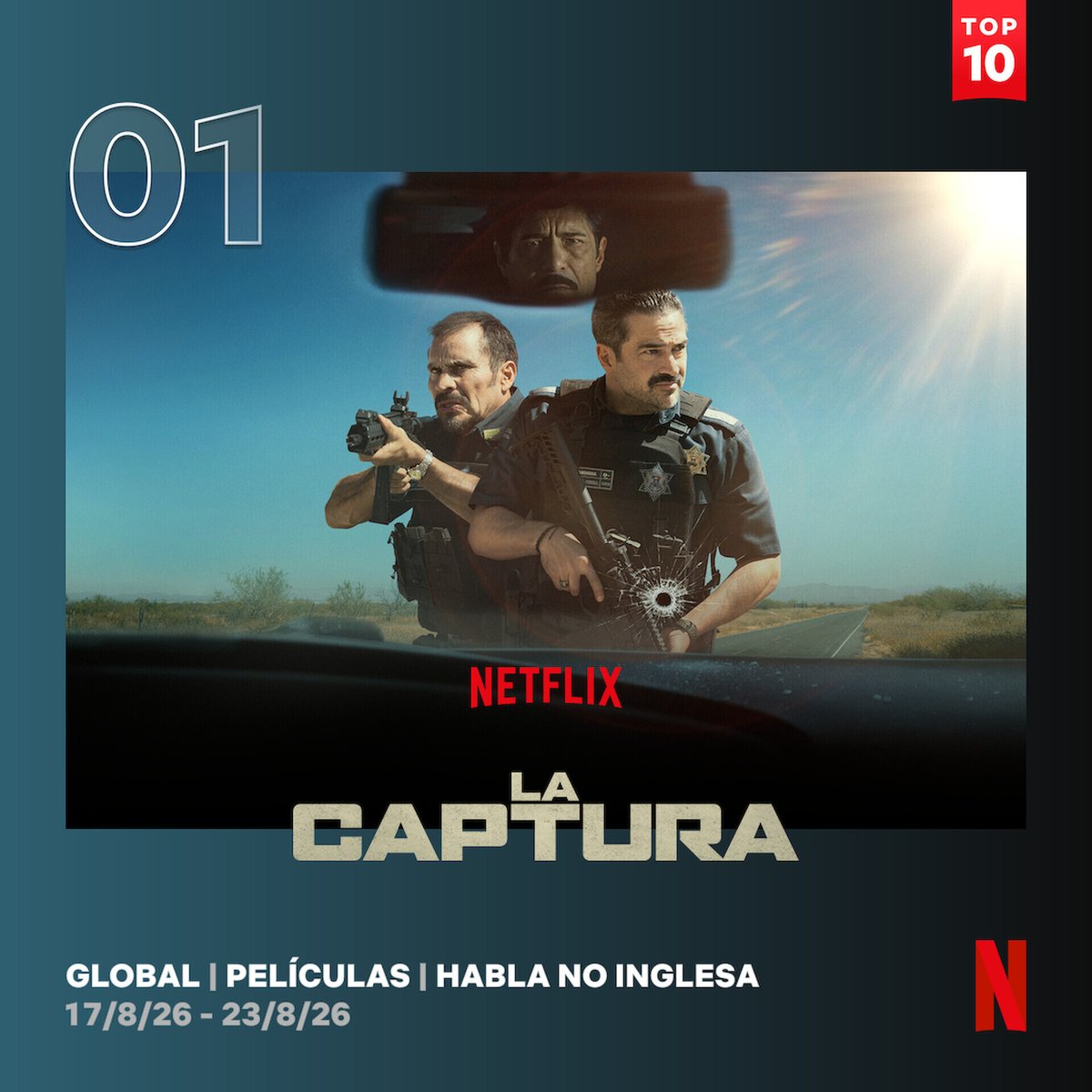 NetflixLAT's tweet photo. Es de mi agrado contarles que ‘La Captura’, dirigida por Chava Cartas y protagonizada por Alfonso Herrera, Noé Hernández y Héctor Kotsifakis, se convierte en la película de habla no inglesa más vista del año en Netflix. https://t.co/rxszLwiqa9