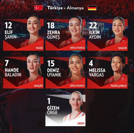 Temmzvolley's tweet photo. 🇹🇷Filenin Sultanları'nın 🇩🇪Almanya maçı ilk6'sı

Elif - Vargas
Hande - İlkin
Zehra - Deniz
Gizem

#EuroVolleyW https://t.co/Mfkn5fF5BP