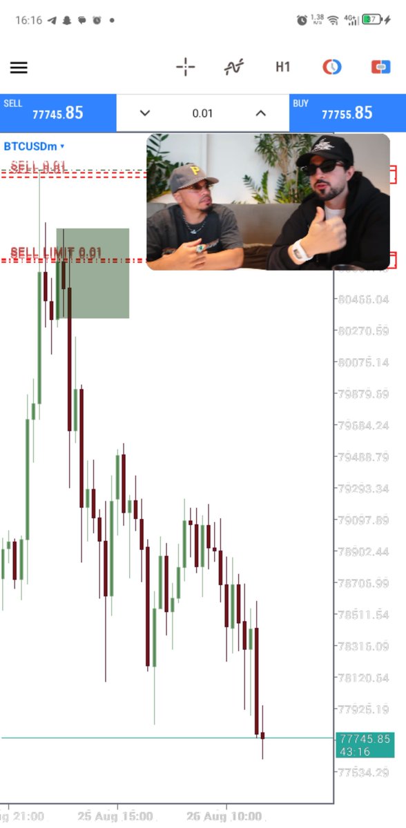_Collinstrade's tweet photo. Crypto market will surely go crazy 🤪 
A new fancy wave, just take risks and watch out.
Risks taker 👨🏾‍🍳 https://t.co/H8MRMJuOF6