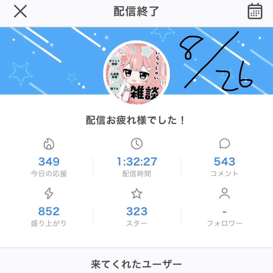 NIi__221's tweet photo. ありがとうございました！！！
2日目も達成しましたー！ https://t.co/XxkMiVpicK