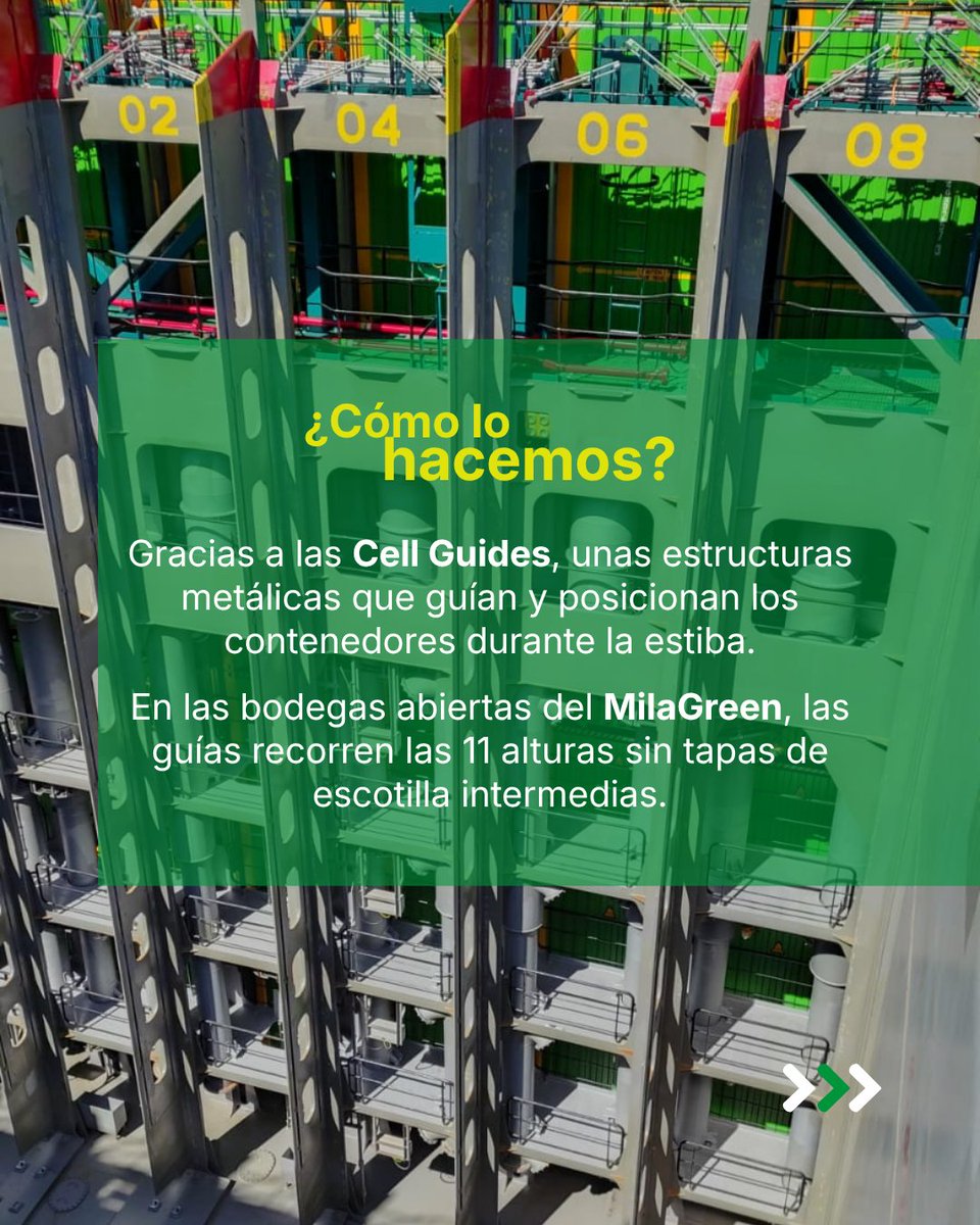 grupojsv's tweet photo. #MilaGreen está diseñado para transportar diferentes tipos de contenedores, en bodega y cubierta. 
Sus cell guides recorren 11 alturas sin tapas de escotilla intermedias, haciendo la estiba más rápida, segura y totalmente guiada. 💚

#GrupoJSV #MoveToGreen #CellGuides https://t.co/HfD4ywRJi7