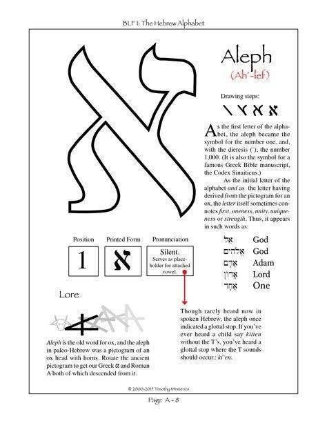 robert37405's tweet photo. THEGracePROBLEM W/UNDERSTANDING THECathode1_xFire10Command_s+or-Jies'us1xElohim_0'_0xWater ofObedience2TheFaith=2x4Wages/Rewards4Air,Spirits over Earth;isThe1_x+_0x=2xDual CHI,1_x,G[+/-1]0[x]SPElLS,G'0'SPELS ISTHEY'RE THE ESSENCE OF DISPENSATIONS(N)THE3=1_AdamicFULLNESS OFTIME=2x https://t.co/jXisPz3c9Z