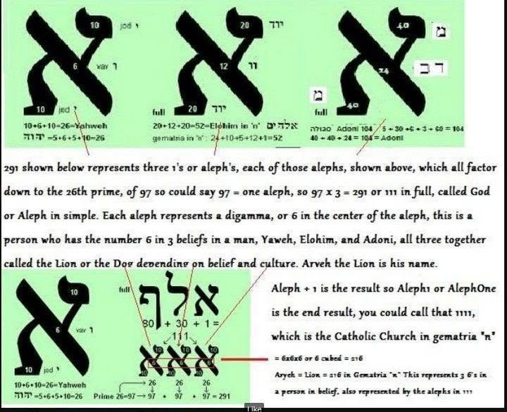 robert37405's tweet photo. THEGracePROBLEM W/UNDERSTANDING THECathode1_xFire10Command_s+or-Jies'us1xElohim_0'_0xWater ofObedience2TheFaith=2x4Wages/Rewards4Air,Spirits over Earth;isThe1_x+_0x=2xDual CHI,1_x,G[+/-1]0[x]SPElLS,G'0'SPELS ISTHEY'RE THE ESSENCE OF DISPENSATIONS(N)THE3=1_AdamicFULLNESS OFTIME=2x https://t.co/jXisPz3c9Z
