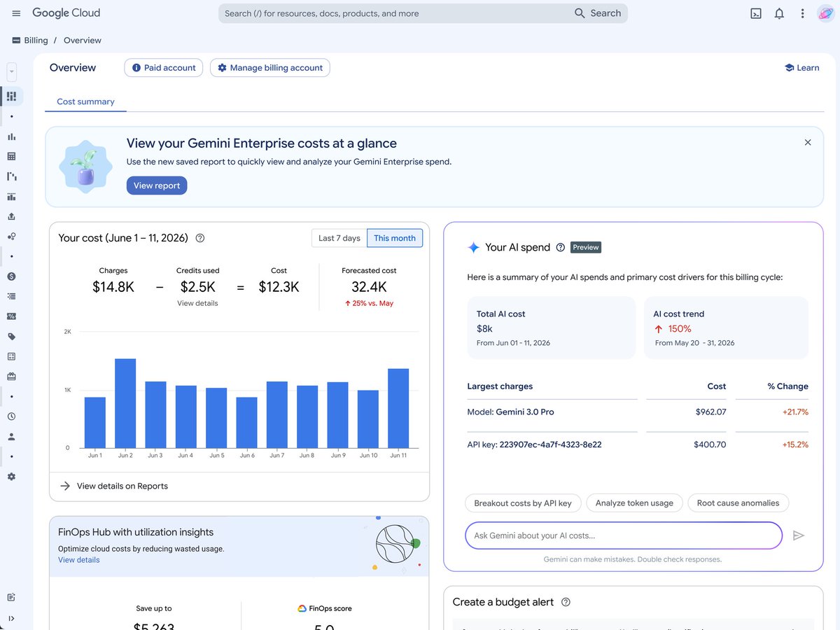 Google Cloud AI spend dashboard showing agent-workload cost summaries and largest charges