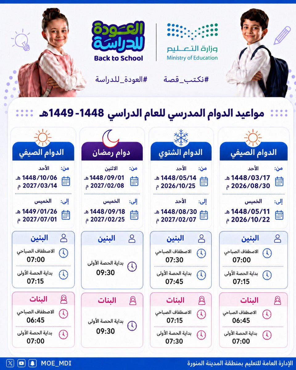 MOE_MDI's tweet photo. #العودة_للدراسة |
الإدارة العامة لـ #تعليم_المدينة_المنورة تعتمد مواعيد الدوام المدرسي للعام الدراسي 1448-1449هـ، وتتمنى لجميع منسوبي المدارس عامًا دراسيًا مكللاً بالنجاح والتميّز.
#نكتب_قصة https://t.co/v9v2uT5T3S