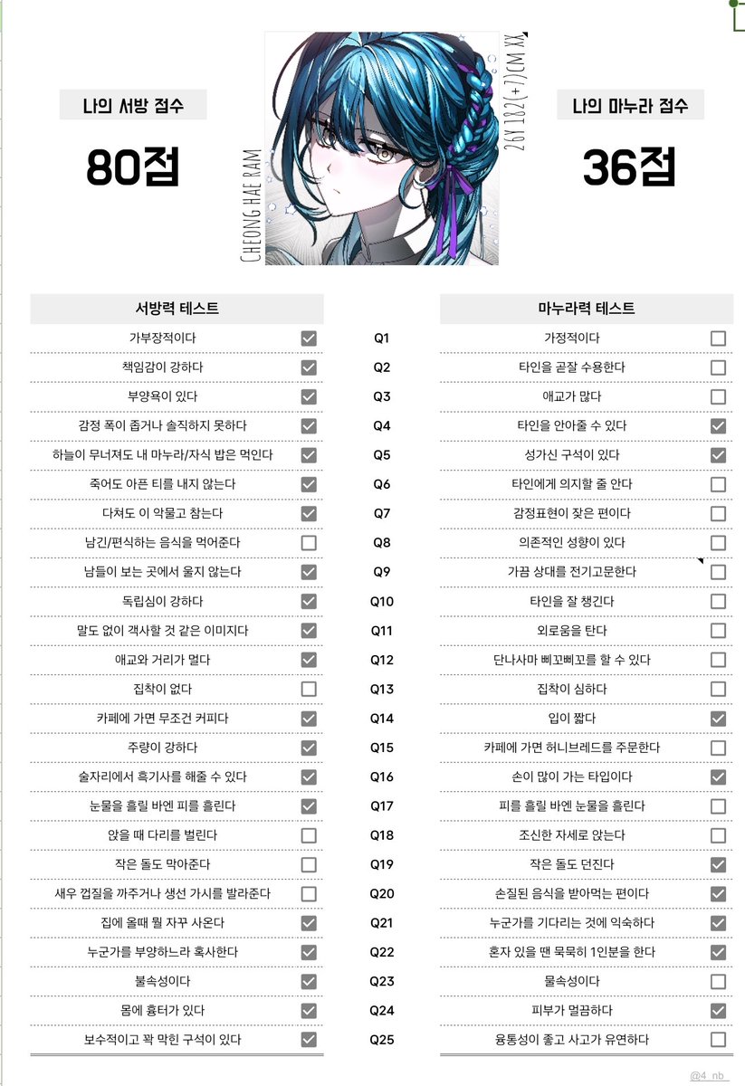 biyangbiyan's tweet photo. 혼자 살아라 https://t.co/w8wVKStwZj