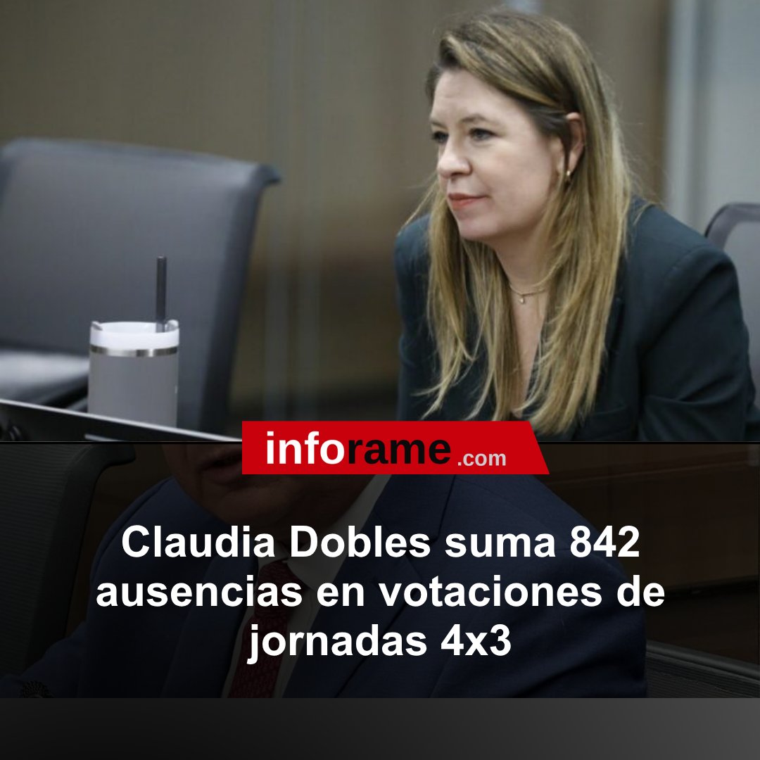 infor_ame's tweet photo. La diputada faltó al 36% de las 2.343 votaciones contabilizadas hasta el 19 de agosto. https://t.co/5VLETR1aQ6