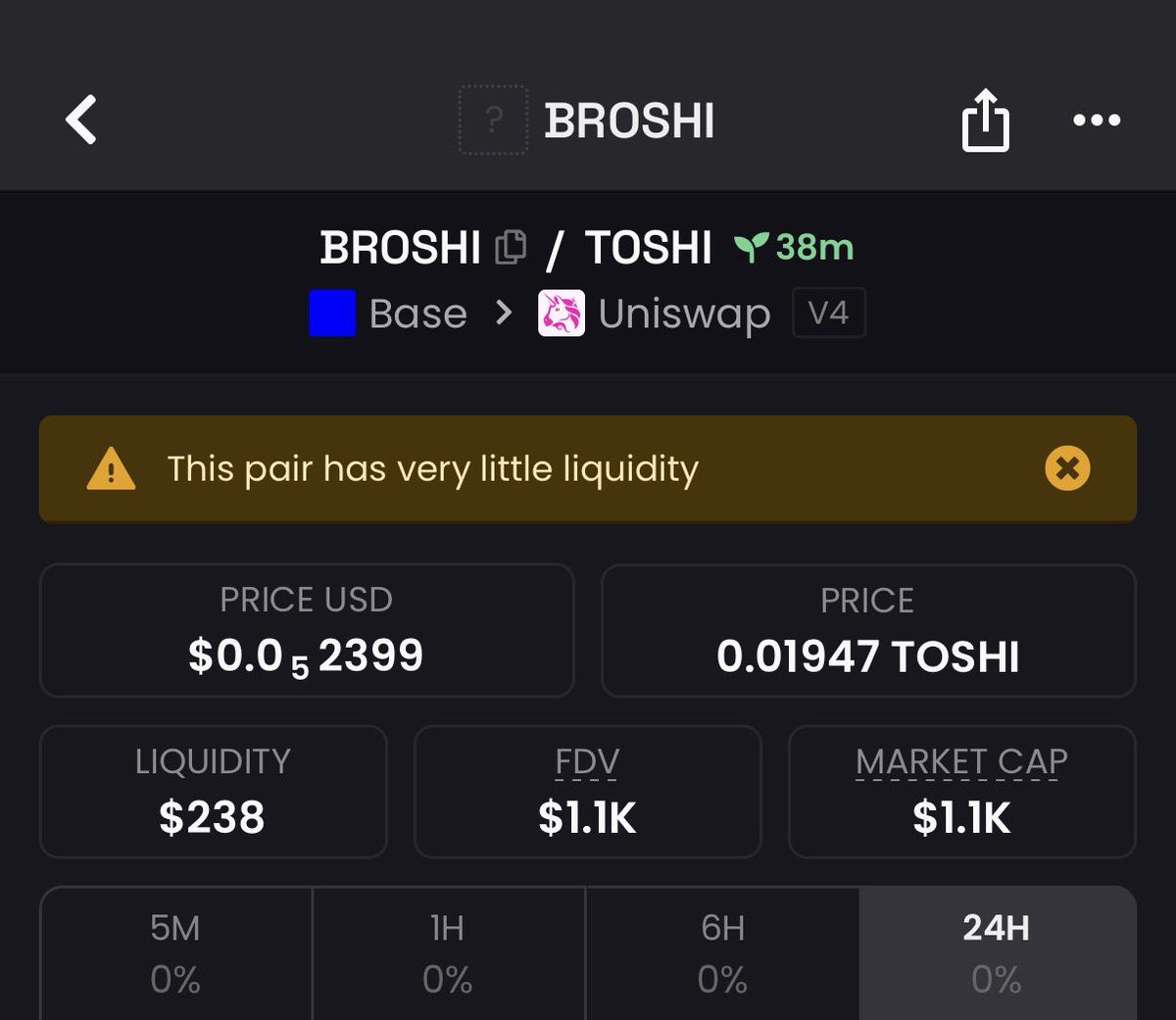 weaponheadsNFT's tweet photo. $broshi on $Toshi is live!

Soo F early in this

1k mcap

0x1d182a47e8eadd799759fdd1df73f799a79e5d91 https://t.co/SmX55Foh9k