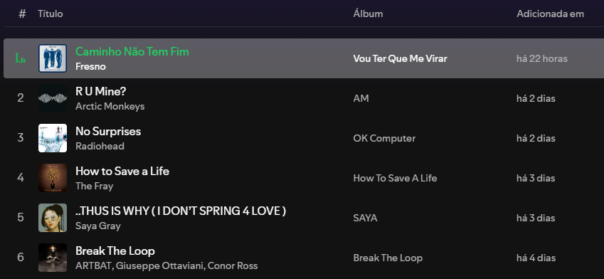 zaroziann's tweet photo. Gosto de ver a playlist de curtidos do spotify de vez em quando
Passa uma década e eu ainda sigo meio emo :P https://t.co/EjN9VZstM4