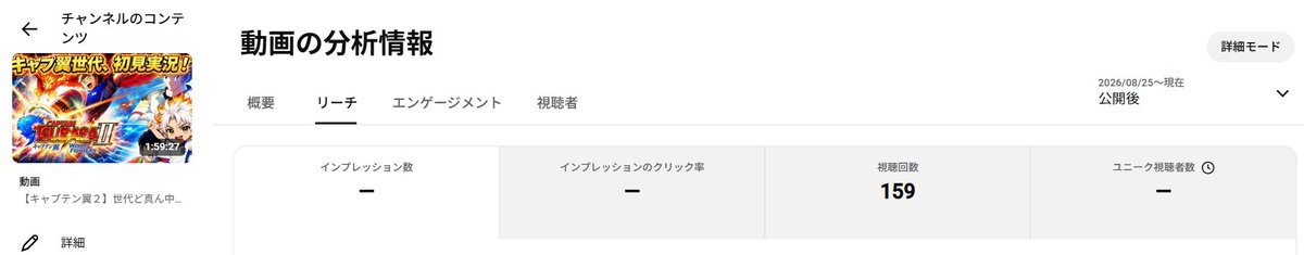 DOUKOGAMES's tweet photo. 私のYoutubeライブ配信史上２時間で一番
人が見に来たけど、ほぼ離脱されてコメントもなにもナイという
絶対こんな配信者俺しかいないｗｗ

ま・・・コメントないのには慣れてますし・・・
いいんけど、、いいんけど、、、やっぱりさみしい！

でも見に来てくれただけで圧倒的感謝！
明日も配信する！ https://t.co/E4v4I4uWdW