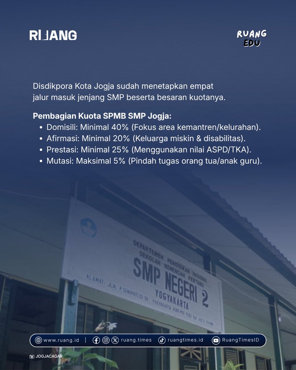 RuangTimes's tweet photo. Pemkot Yogyakarta mengganti sistem PPDB menjadi SPMB. 

Pahami aturan baru kuota dan cara hitung jarak zonasi. https://t.co/5qC8NjgrZI