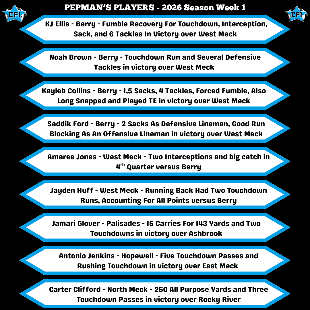 pepman704's tweet photo. Incredible response for Week 1 of Pepman's Players! Make sure to send us your stats/film if you have a big game this week for consideration next week! https://t.co/0L2oIA68Kv