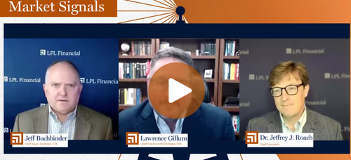 JConradHuntley's tweet photo. In this special edition of Market Signals, LPL strategists share highlights from LPL Research’s Midyear Outlook 2026 publication released on July 7. They share key themes for stocks, bonds, and the economy that LPL Research believes https://t.co/jnV9yyCZLT https://t.co/vP3sGk81ty