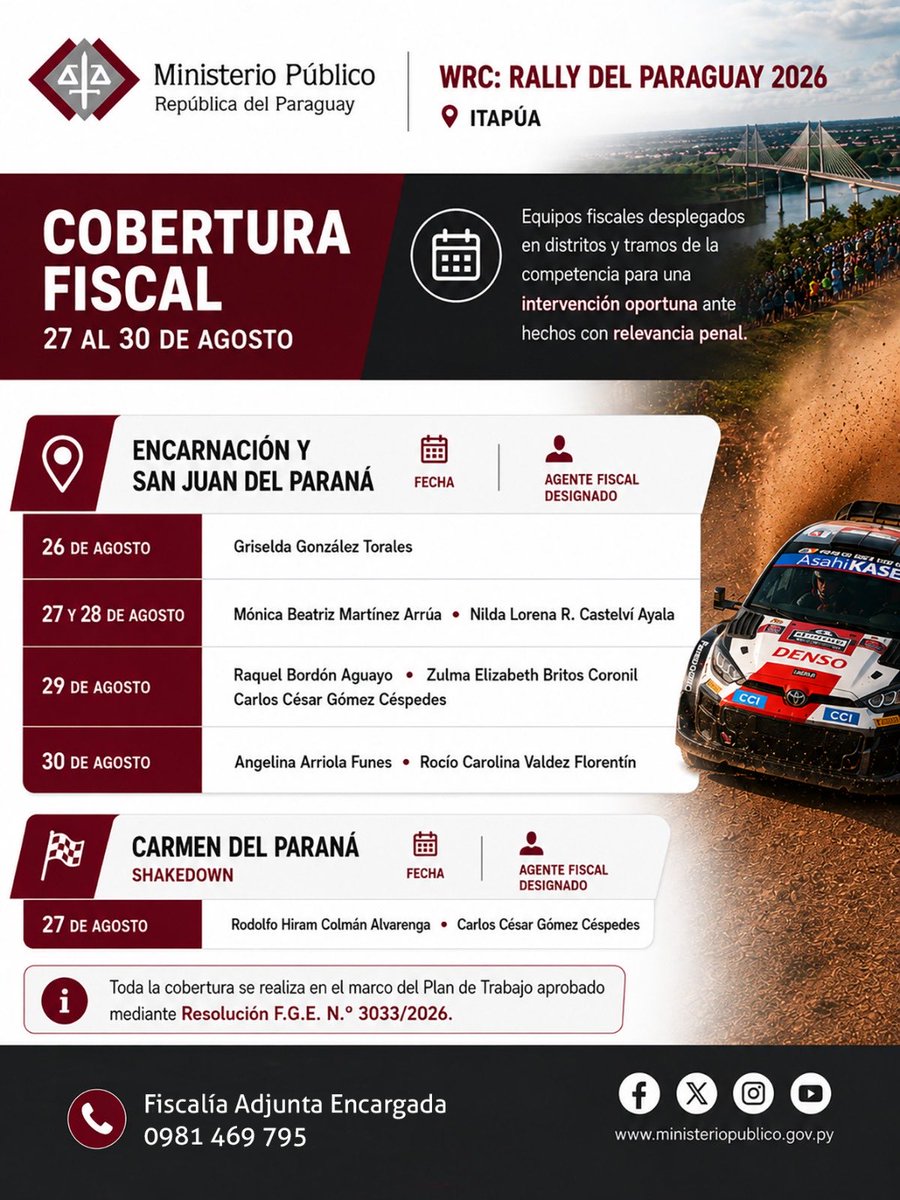 MinPublicoPy's tweet photo. WRC Rally del Paraguay 2026: equipos fiscales para cobertura del evento

https://t.co/ZpfHiTDjcT https://t.co/cZjPcf7a7f
