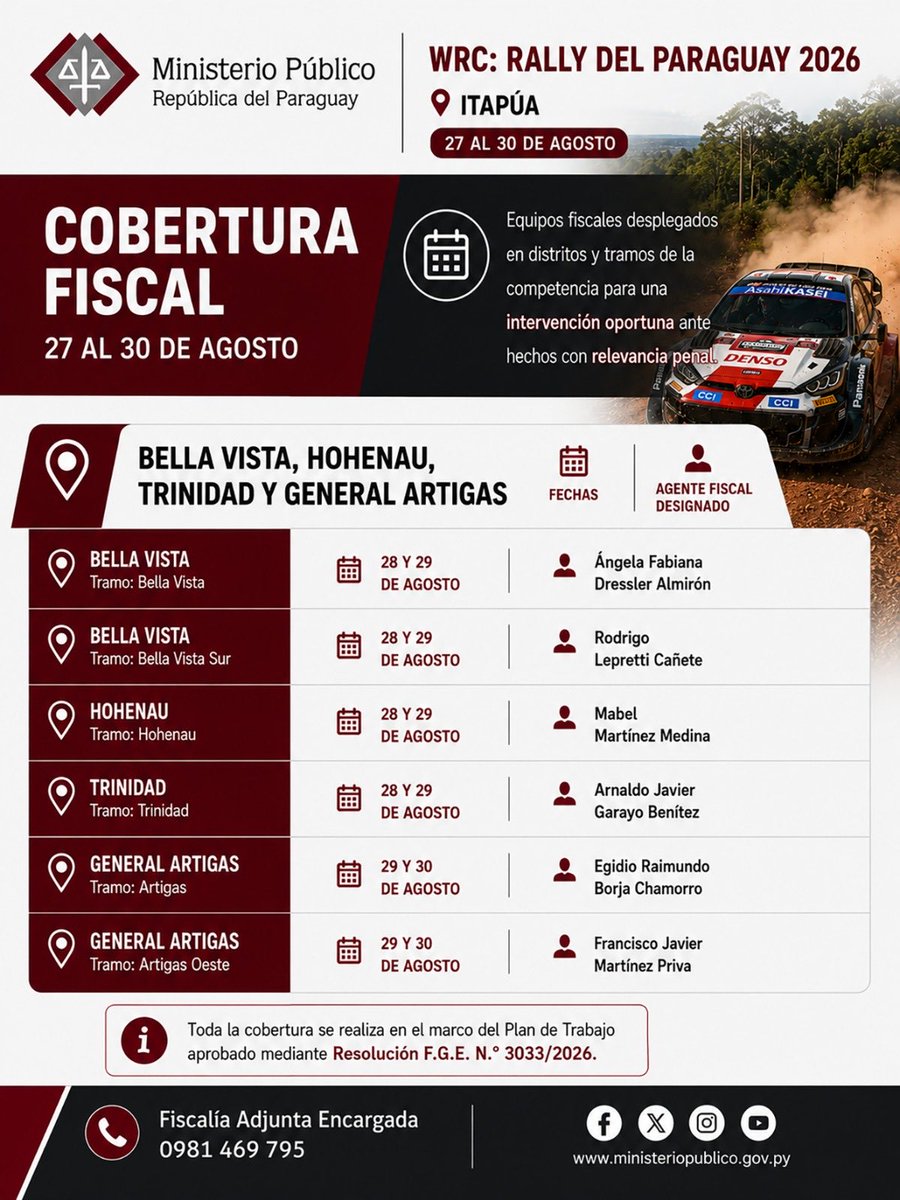MinPublicoPy's tweet photo. WRC Rally del Paraguay 2026: equipos fiscales para cobertura del evento

https://t.co/ZpfHiTDjcT https://t.co/cZjPcf7a7f