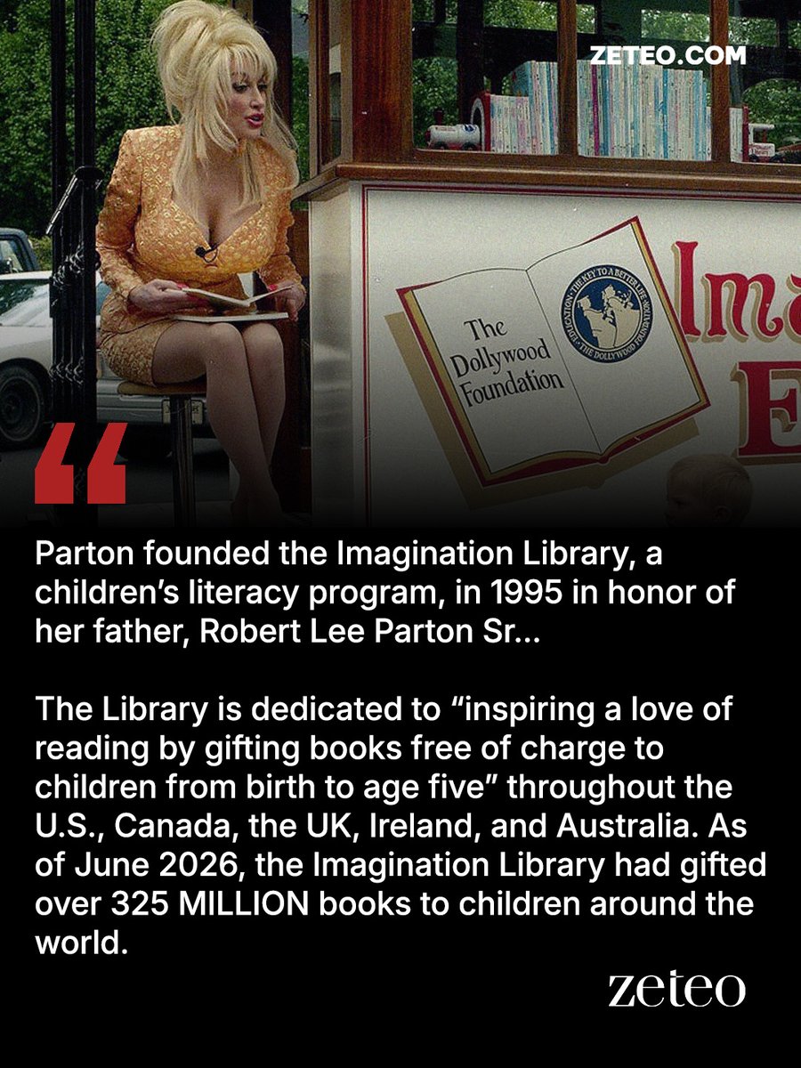zeteo_news's tweet photo. Dolly Parton made fame mean something.

The queen of country music used her superstar platform to champion literacy, education, animal welfare, healthcare and vaccine research — leaving a legacy rooted in kindness and dignity.

Her family announced Tuesday that she died at 80. https://t.co/OLhUjFWDLa