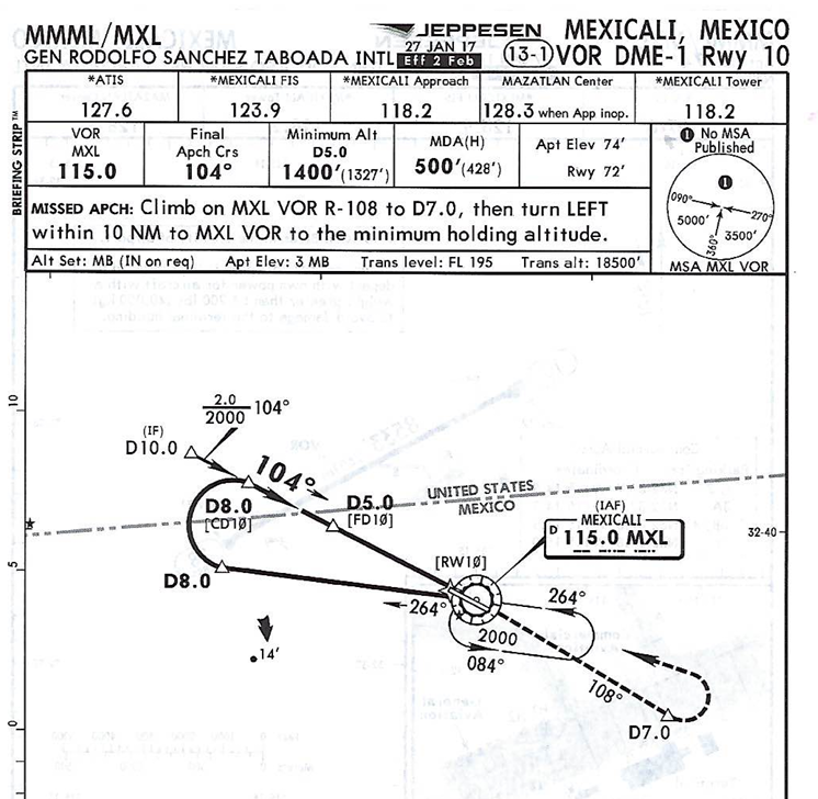 albertodigar's tweet photo. @CapLaloVargas Así era antes de 2026 por lo menos. Ahora mismo rumbo 264 y aprox a 5 NM comienzas viraje por la derecha. https://t.co/eEVhmGlaXM