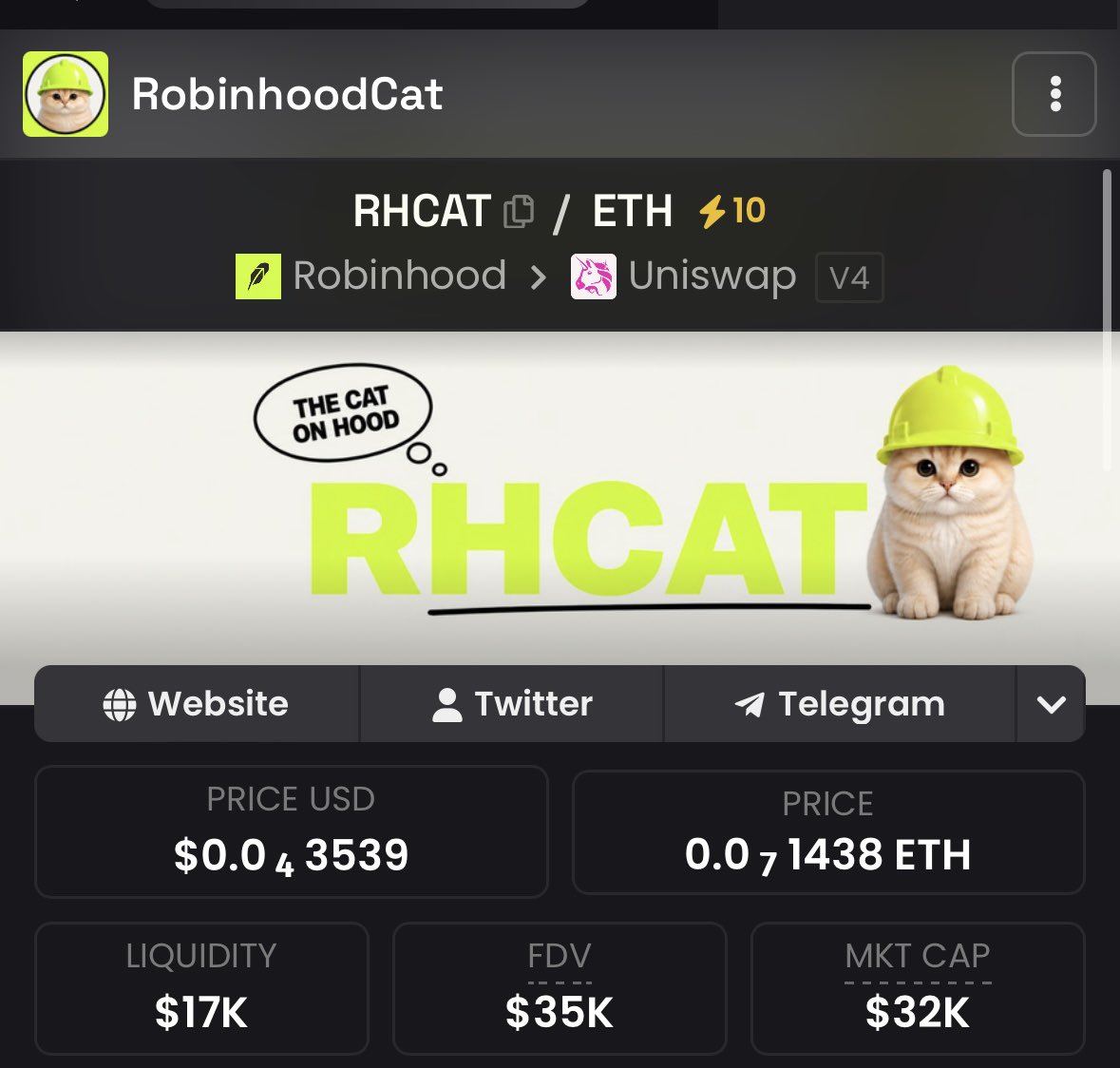 jekovc's tweet photo. $BASECAT : 25 m$ mcap
$BNBCAT : 5 m$ mcap
$ETHCAT: 1 m$ mcap
$RHCAT next runner ? @robinhoodcat_ 

Ca: 0x1b26ed7d40c84a4d578251dfc4ecd5d42476e9a2

#Robinhood #robinhoodchain # https://t.co/CMWz6s6uGJ