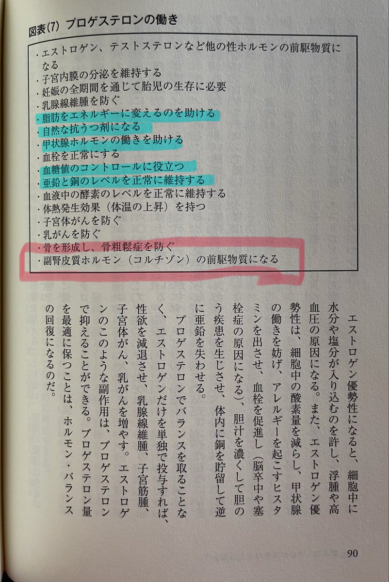 seastar3333's tweet photo. 図に、プロゲステロンは副腎皮質ホルモンの前駆物質になる、とあって、いわゆる副腎疲労の話しだと思って読んでいる。

〜引用かいし〜

プロゲステロンは、ミネラルコルチコイドのアルドステロンやコルチゾルの前駆物質である。アルドステロンは細胞内液のコントロールをする。さて、アルドステロンやコルチゾルが、体の機能にとってどれだけ重要かを知った今なら、プロゲステロンが不足することによって、ホルモン・バランスや体の機能がどれだけ乱れるかも理解できるだろう。プロゲステロン不足の女性が、多くの病気に苦しむのは当然なのである。

〜引用おわり〜

p166と167、副腎皮質の項に、『長引くストレス』についての記載があって非常に面白い。

なるほどなー😳😳😳と思う。
毒親育ち、過緊張の人は必読だよ！

プロゲステロン不足のまま、副腎が疲労している状態を改善していくのは、なかなか難しいって事が事細かに書いてある。

つまり、やっぱり『土』から改善していく考え方が重要になるわけだ💡