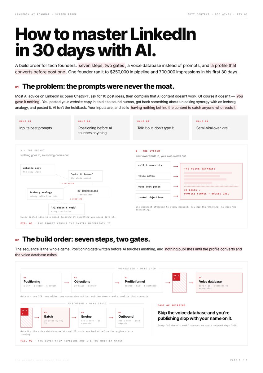 LoganTGott's tweet photo. I'm giving away the exact 30-day roadmap we use to build LinkedIn systems for tech founders.

What's inside:

- Why your inputs are the holdback, not the AI (if you follow me, you already know this)
- The 3 things to write down before you open Claude at all
- How to pull your entire content calendar out of your last 20 sales calls
- The profile setup I've only seen about 3% of B2B founders get right
- Building a voice database, and what should never go in it
- How to bank 28 posts in four days without typing them
- The engagement layer, and the outbound layer that produces the 30-day numbers

One founder ran this to $250,000 in pipeline and 700,000 impressions in his first 30 days, plus a booked call with a billion-dollar company

The full system paper is below 👇