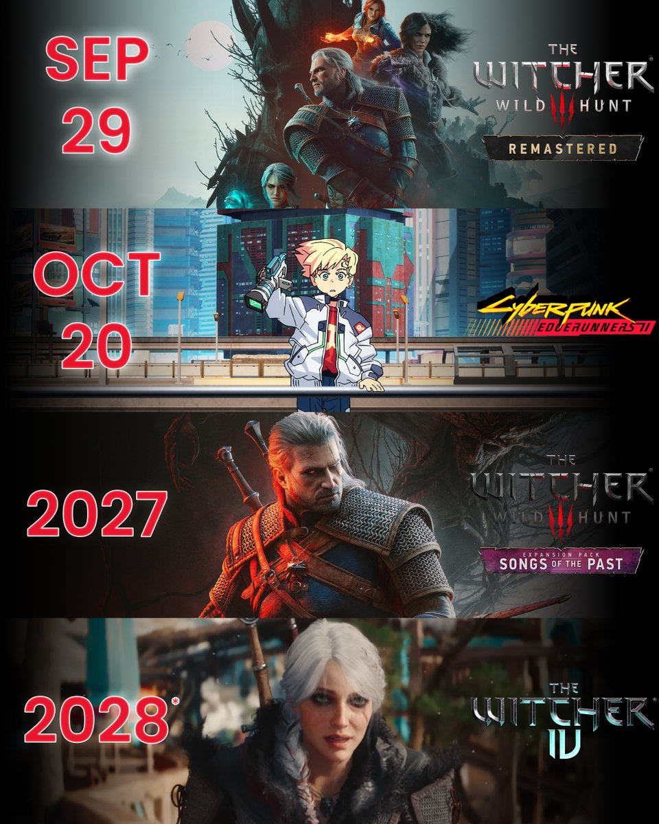 ITSALOX_'s tweet photo. Every CD PROJEKT RED project with a confirmed release date ����️

*2028 is the target release window for The Witcher 4 https://t.co/CuyzoaDiJf