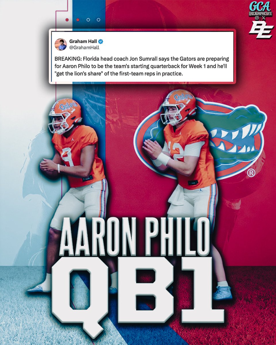 BigExposureFL's tweet photo. Aaron Philo is in line to be Florida’s starting quarterback for Week 1 after beating out youngster Tramell Jones Jr

Head coach Jon Sumrall says the Gators are preparing for Philo to take the opening snaps and that he will receive the majority of first-team reps @GCAgraphicsATX https://t.co/QuvnOpQqYd