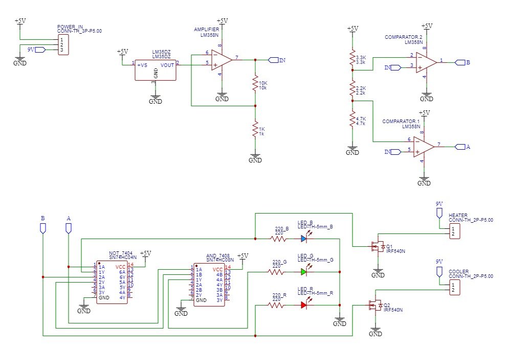 MCT_Engineer tweet picture