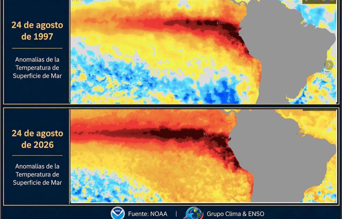 DrJulioCueva's tweet photo. La imagen refleja el comparativo entre la antesala de El Niño de 1997 y lo que estamos viendo en 2026.

Se viene un escenario climático MUY complicado para la región.

Si el Gobierno no ha anticipado esto con planificación, prevención, obras y recursos, el fenómeno no solo arrastrará tierras, cultivos, carreteras y puentes…

Puede terminar arrastrando también al Gobierno.

Con la naturaleza no se improvisa. Y frente a lo que puede venir, reaccionar tarde será devastador, incluso en lo político.

La fuente de la imagen en NOAA (USA)…
