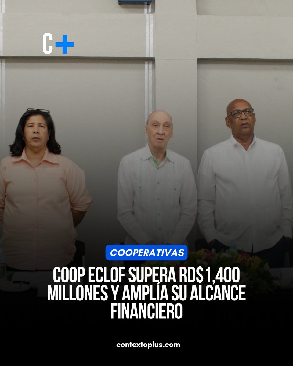 ContextoPlus's tweet photo. Coop Eclof creció en activos, crédito y asociados durante 2025. Cerró con RD$1,404 millones en activos y RD$1,101.6 millones en cartera. El próximo reto: sostener ese crecimiento. https://t.co/Q3wAkwR4k8