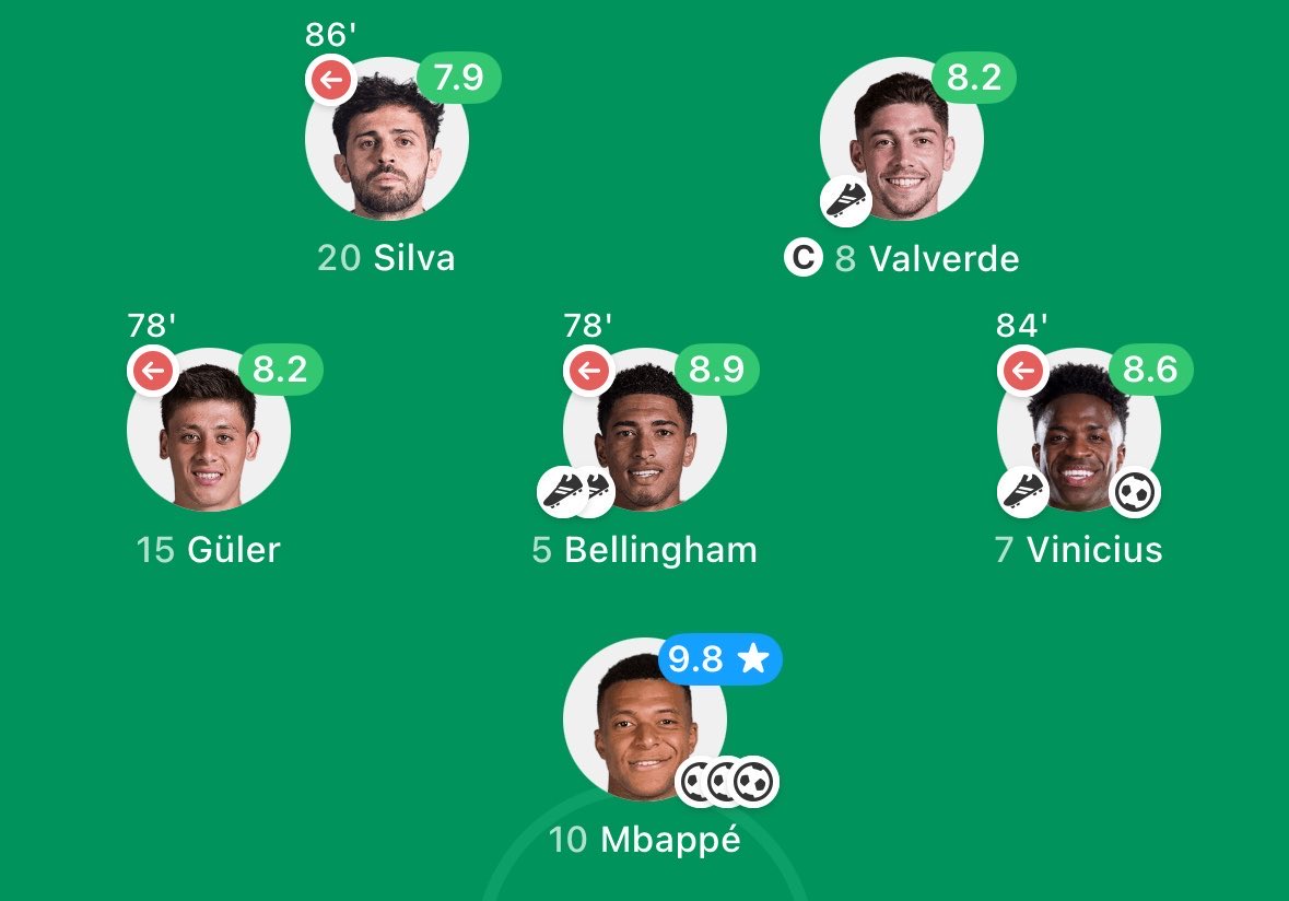 Madr7dismo's tweet photo. 🤯⚽️ fútbol https://t.co/G2V859pY22