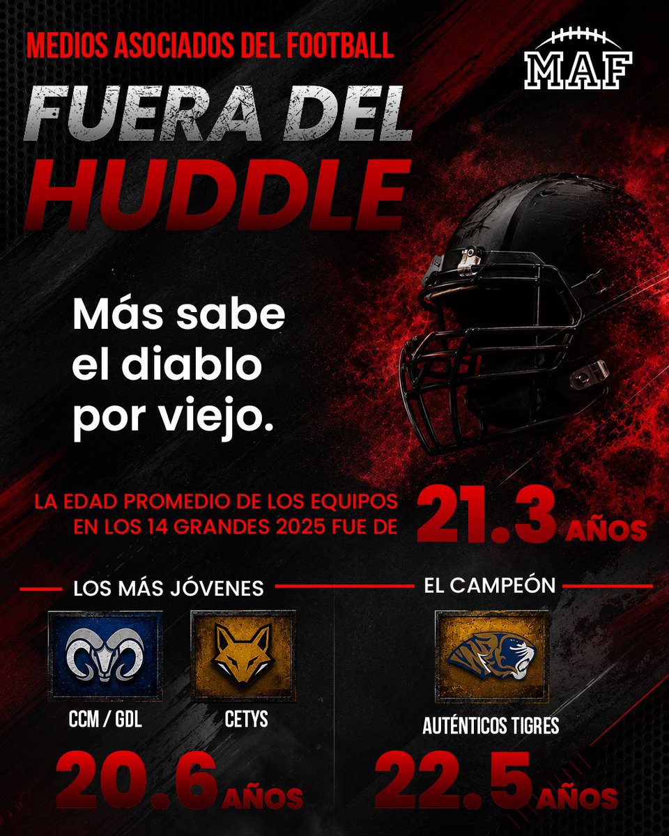 MediosAsociados tweet picture