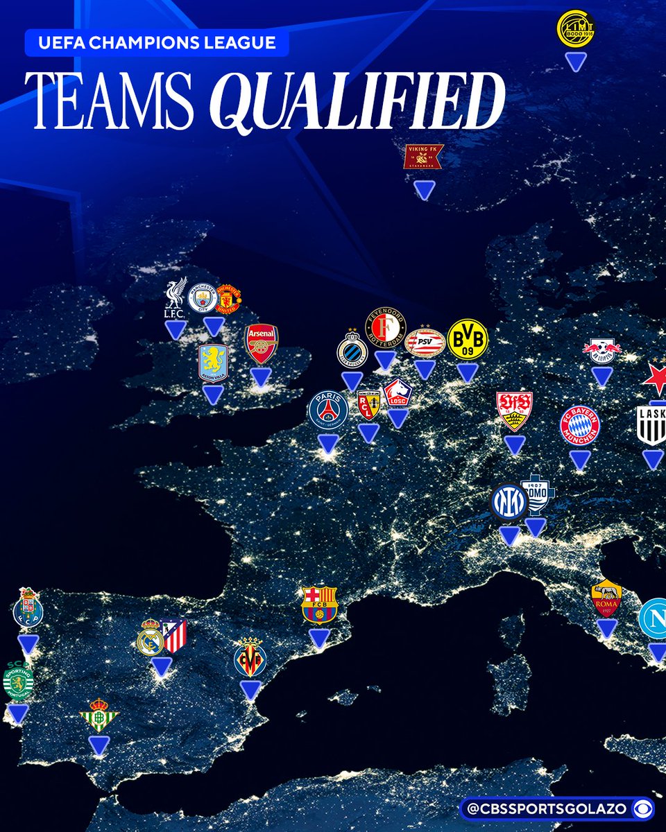 CBSSportsGolazo's tweet photo. The 36 clubs that will step onto Europes biggest stage 📍⚽️ https://t.co/Zub5UV1o03