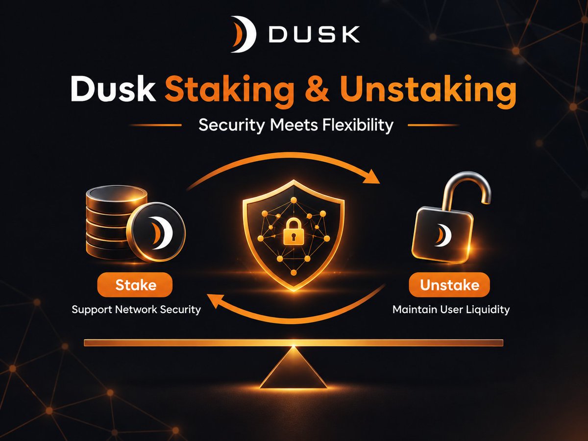 cryptology_77's tweet photo. @DuskFoundation Dusk staking is more than earning rewards. It balances network security with user liquidity, while unstaking adds a deliberate process before tokens become available again. #dusk $DUSK https://t.co/e9ikl2OHll