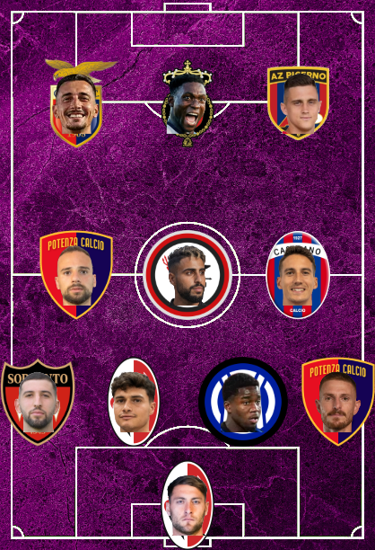 SerieC_Eng's tweet photo. Round 1 Girone C TOTW
Cerofolini #Bari;
Loiacono #Potenza, Maye #InterU23, Mantovani #Bari, Crecco #Sorrento;
Logoluso #Casarano, Haoudi #Foggia, D'Auria #Potenza;
Abreu #Picerno, Yeboah #Savoia, Manconi #Casertana
Manager: Vecchi #InterU23 https://t.co/ASFvjzdlwr