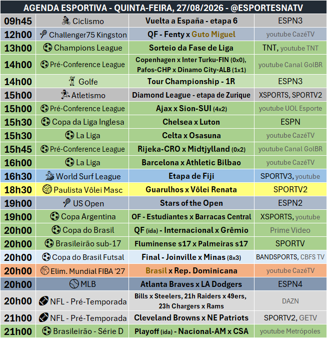 EsportesNaTV's tweet photo. A agenda esportiva desta QUINTA-FEIRA (27/08/2026) https://t.co/g6QJqi8AUt