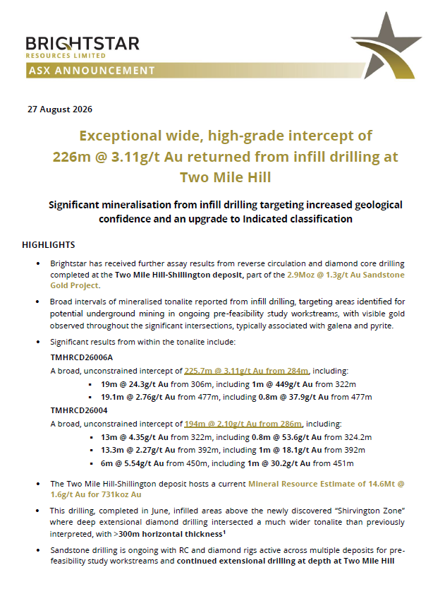 ChuckChunder007's tweet photo. $BTR continues to rewrite the Two Mile Hill gold deposit history by reporting an "exceptional wide, high-grade intercept" within a high grade portion of an existing resource. How exceptional is that folks! https://t.co/KQMwjFamUl