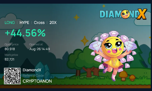 DiamondXPerps's tweet photo. hyperliquid:native flipped. Long 20x, +44.56% and still running.

Same wallet. Same bot. Other side. https://t.co/5pGn7cZCcz