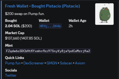 GAMMATechSuite's tweet photo. 🔥Markets Are Heating Up

$ZOE 64k -> 4M+  | 60x+ Signal 
$PONS  85k -> 130M+  |  1500x+ Signal
$CYBERLEEK 90k -> 30M+  | 333x+ Signal 
$PISTACIO 140k -> 15M+  | 100x+ Signal 

Get Access Through Our Discord Below https://t.co/XZsR01Nuy8