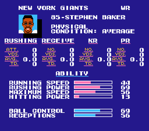 SBluemanTecmo's tweet photo. Happy birthday to ex @Giants WR Stephen Baker (62)! "The Touchdown Maker" is remembered best for his big 14-yd TD catch in Super Bowl XXV that got the Giants back in the game. The 6-year vet was immortalized in #TecmoSuperBowl the following year. Happy birthday @Stephen73352681! https://t.co/ahgSERDfq4