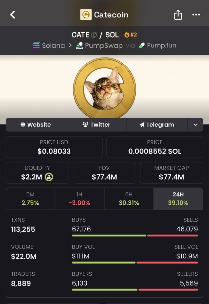 saracrypto_eth tweet picture
