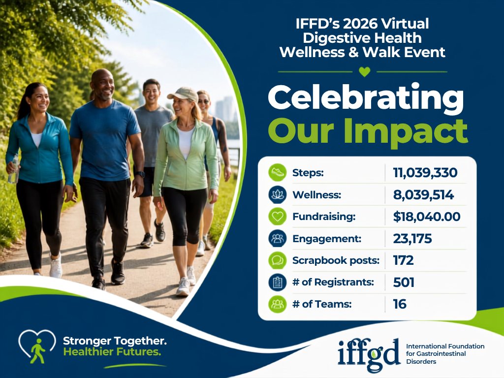 IFFGD's tweet photo. We’re making incredible progress, and we couldn’t do it without YOU! 
These numbers are constantly changing as our community continues to step up, get involved, and make a difference. Keep moving, keep sharing, and keep the momentum going! #Moves4GIhealth26 https://t.co/zFkdre2Fa0