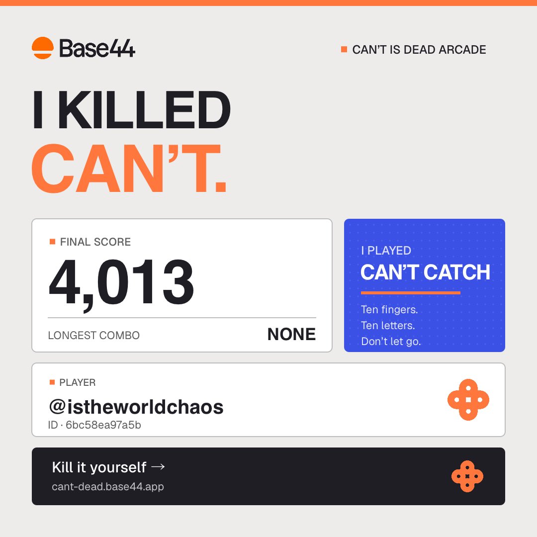 IsTheWorldChaos's tweet photo. 4,013 pts. Can't is dead. @istheworldchaos #CantIsDead Can't catch. @base44 https://t.co/f1XTwwO1jP https://t.co/NlSJfdoR9M