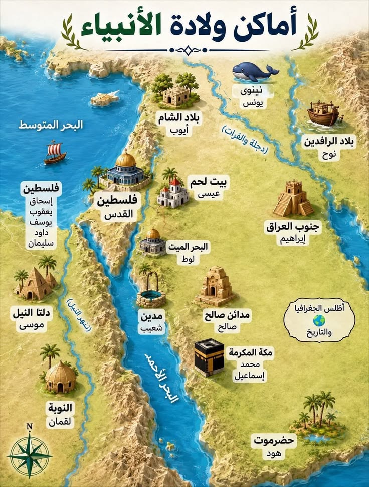 HaithamAlwazir's tweet photo. https://t.co/791dv60zAM