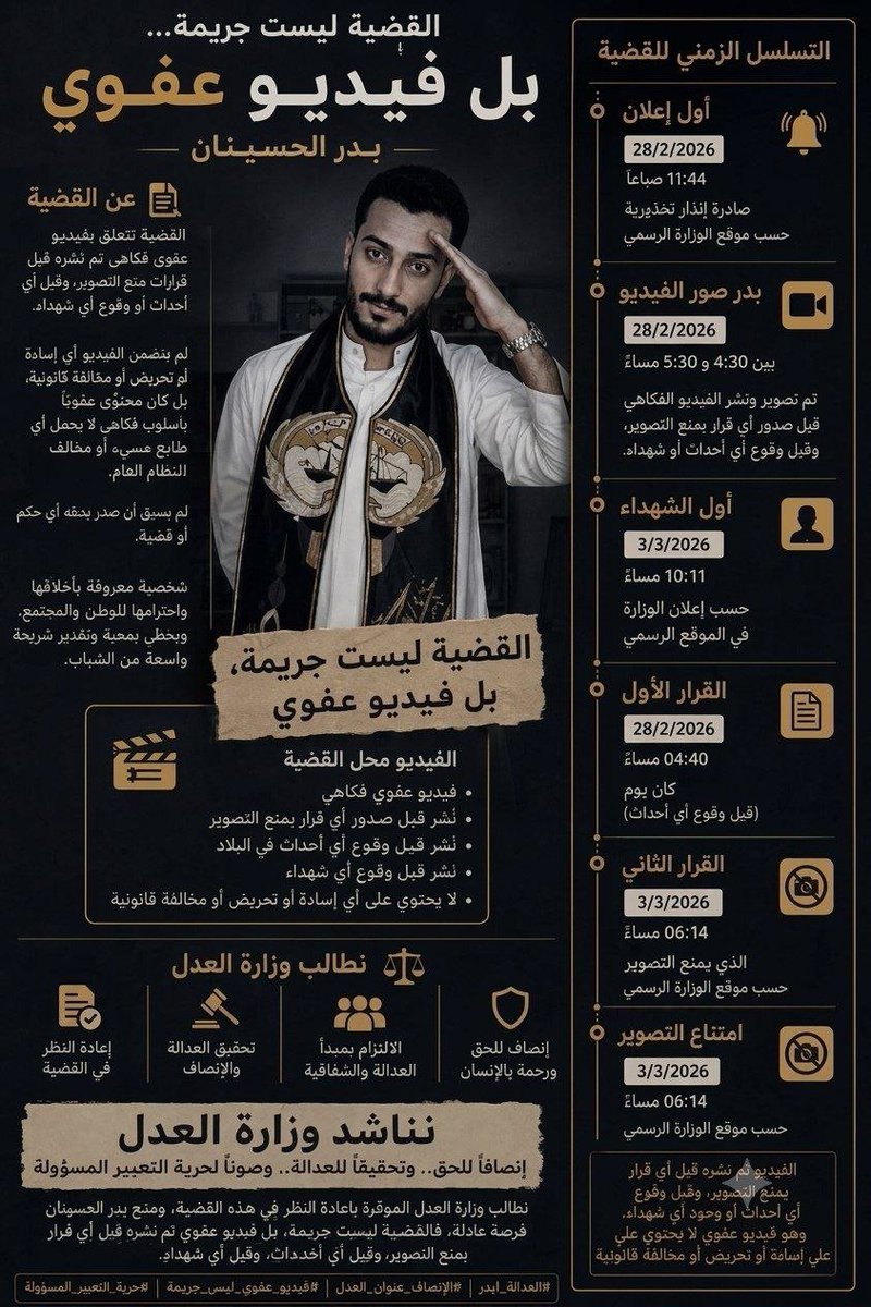 vdi8f's tweet photo. كان الفديو عفوي بحت قبل صدور اوامر المنع وعند وجود الاوامر امتثل لها الحسينان واكتفى فقط بالدعوات لبلده وحث ابناء بلده على اتباع الاوامر ومساعدة  القوات الامنيه ببلاده نرجوكم الانصاف والرحمه لحسن سلوكه وسجله الخالي من اي سوابق 

#عفو_خاص 
#بدر_الحسينان #الكويت #الكويت_الآن https://t.co/Y9M748HC2r