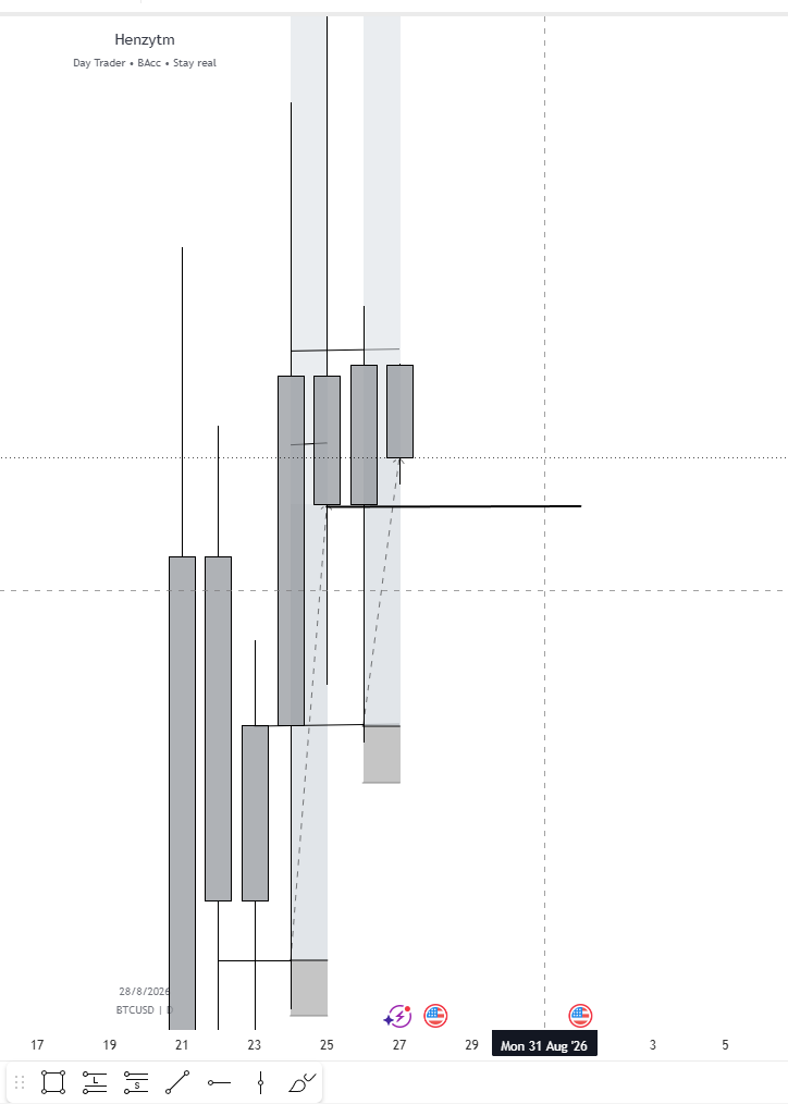 Ecgomw's tweet photo. Consolidating near highs after a strong rally. Watching the $25-26 base as support; holding it targets a push higher. https://t.co/0e3tDThJ8H